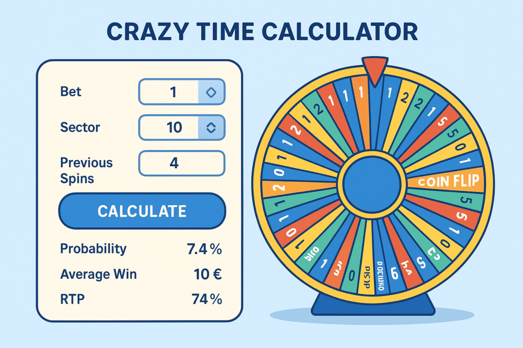 crazy time calculator